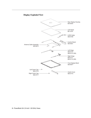 Page 156
 

2 - 
 
PowerBook G4 (12-inch 1.33 GHz) Views
 
Display Exploded View
Rear Display Housing
922-6243
Inverter Board
922-6421 LCD Panel
661-2791LVDS Cable
922-5720
Left Hinge
922-5712
922-5714 (SS)
Right Hinge
922-5711
922-5713 (SS)
Front Display Bezel
922-6077
Clutch Cover
922-5715
Right Clutch Cap
922-5717
Left Clutch Cap
922-5716
Antenna Cable Assembly
922-6074 