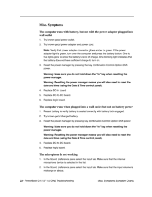 Page 16822 - PowerBook G4 (12 1.5 GHz) Troubleshooting
Misc. Symptoms Symptom Charts
Misc. Symptoms
The computer runs with battery, but not with the power adapter plugged into 
wall outlet
1. Try known-good power outlet. 
2. Try known-good power adapter and power cord. 
Note:  Verify that power adapter connector glows amber or green. If the power \
adapter light is green, turn over the computer and press the battery but\
ton. One to 
five lights glow to show the battery’s level of charge. One blinking \
light...