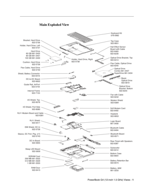 Page 172 
PowerBook G4 (12-inch 1.5 GHz) Views - 
 
1
 
 
 
Main Exploded View 
Keyboard Kit
076-0982
Top Case
922-6651\
Optical Drive Bracket, Top
922-6414
Hall Effect Sensor
Board with Cable
922-6483
922-6239
Optical Drive
Combo 661-3437
SuperDrive 661-3434 Bezel,
Optical Drive
922-5819
Optical Drive 
Bracket, Bottom
922-6244
Flex Cable, Optical Drive
922-6240
Bracket, Hard Drive
922-5736
Holder, Hard Drive, Left 922-5737
Hard Drive
60 GB 661-3432
80 GB 661-3431
100 GB 661-3430
Cushion, Hard...