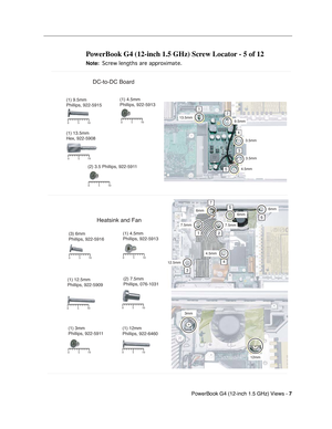 Page 178 
PowerBook G4 (12-inch 1.5 GHz) Views - 
 
7
 
 
 
PowerBook G4 (12-inch 1.5 GHz) Screw Locator - 5 of 12
 
Note:
 
 
 
 Screw lengths are approximate.
 
 
510
0
5 10
0
5 10
05 10
0
Heatsink and Fan
(2) 3.5 Phillips, 922-5911
(3) 6mm
Phillips, 922-5916
(1) 3mm
Phillips, 922-5911
             
5 10
0
5 10
0
(1) 12.5mm
Phillips, 922-5909
              
DC-to-DC Board
5 10
0
5 10
05 10
0
(1) 13.5mm
Hex, 922-5908 (1) 9.5mm 
Phillips, 922-5915
             
(1) 4.5mm 
Phillips, 922-5913...