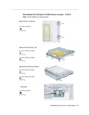 Page 182 
PowerBook G4 (12-inch 1.5 GHz) Views - 
 
11
 
 
 
PowerBook G4 (12-inch 1.5 GHz) Screw Locator - 9 of 12
 
Note:
 
 
 
 Screw lengths are approximate.
 
 
510
0
Optical Drive Bracket, Top
(4) 2.5mm Phillips, 922-5922
(1) 3.5mm Phillips, 922-5928
5 10
0
(2) Phillips, 922-5913
5 10
0
Bluetooth
Optical Drive Bracket, Bottom
(2) 2.5mm Phillips, 922-5922
5
10
0
(1) 3.5mm Phillips, 922-5928
5 10
0
(1) Phillips, 922-5911
5 10
0
Optical Drive, continued 