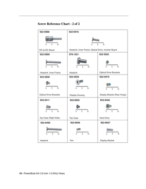 Page 187 
16 - 
 
PowerBook G4 (12-inch 1.5 GHz) Views
 
Screw Reference Chart - 2 of 2
DC-to-DC Board
922-5908922-5916
922-5909 076-1031 922-5922
922-5928 922-5925
Heatsink, Inner Frame, Optical Drive, Inverter Board
Heatsink, Inner Frame Heatsink Optical Drive Brackets
Optical Drive Brackets Display Housing
510
05 10
0
5 10
05 10
05 10
0
5 10
05 10
0
922-5919
Display Module (Rear Hinge)
5 10
0
922-6411
Top Case (Right Side)
5 10
0
922-6655
Top Case
5 10
0
922-6458
Hard Drive
5 10
0
922-6657
Display Module
5...