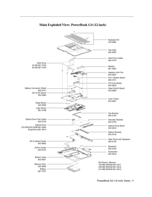 Page 169
 PowerBook G4 (12-inch) Views - 
 
1
 
  
Main Exploded View: PowerBook G4 (12-inch) 
Keyboard Kit
076-0982
Top Case
922-5652
Hard Drive Cable
922-5740
Modem
661-2632
Heatsink with Fan
922-5654
RJ11 Modem Board
922-5731
I/O Ports Shield
922-5820
Reed Switch Board
922-5656
Inner Frame
922-5657
DC-to-DC Board 922-5890
Top Bracket
922-5734
Shoulder Bracket
922-5745
Optical Drive Bezel
922-5819
Bottom Bracket
922-5733
Rear Panel with Speakers
922-5724
Bluetooth
922-5764
Subwoofer
922-5818
Not Shown,...