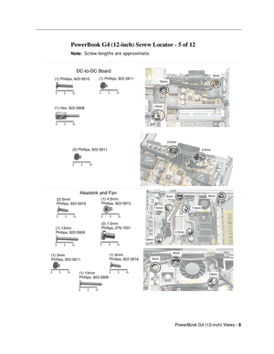 Page 177
 PowerBook G4 (12-inch) Views - 
 
9
 
  
PowerBook G4 (12-inch) Screw Locator - 5 of 12
 
Note: 
 
 
 Screw lengths are approximate.
 
 
13mm
3.5mm
3.5mm
7.5mm
6mm
6mm
7.5mm
4.5mm
13mm
6mm
3mm
13mm
510
0
5 10
0
5 10
0
5 10
05 10
0
Heatsink and Fan
(2) Phillips, 922-5911
(2) 6mm
Phillips, 922-5916 (1) 4.5mm
Phillips, 922-5913
(1) 13mm
Phillips, 922-5909 (2) 7.5mm
Phillips, 076-1031
(1) 3mm
Phillips, 922-5911
5 10
0
(1) 6mm
Phillips, 922-5916
5 10
0
5 10
0
(1) 13mm
Phillips, 922-5909
DC-to-DC Board
14mm...