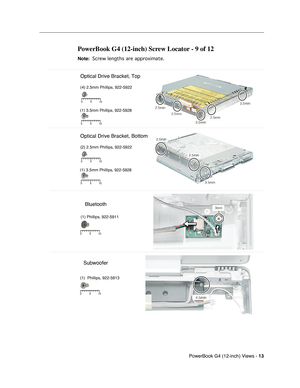 Page 181
 PowerBook G4 (12-inch) Views - 
 
13
 
  
PowerBook G4 (12-inch) Screw Locator - 9 of 12 
 
Note: 
 
 
 Screw lengths are approximate.
 
 
5 10
0
Optical Drive Bracket, Top
(4) 2.5mm Phillips, 922-5922
Bluetooth
Subwoofer
(1) 3.5mm Phillips, 922-5928
Optical Drive Bracket, Bottom
(2) 2.5mm Phillips, 922-5922
5 10
0
5 10
0
(1) 3.5mm Phillips, 922-5928
5 10
0
(1) Phillips, 922-5911
5 10
0
5 10
0
(1)  Phillips, 922-5913  