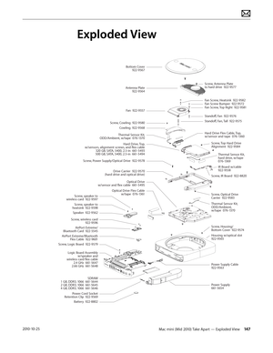 Page 147Mac mini (Mid 2010) Take Apart — Exploded View 1472010-10-25
Exploded View
Logic Board Assemblyw/speaker and
wireless card flex cable 2.4 GHz  661-5647
2.66 GHz  661-5648
Power Cord Socket
Retention Clip  922-9569 Speaker  922-9562
AirPort Extreme/Bluetooth Flex Cable  922-9601AirPort Extreme/
Bluetooth Card  922-5545
Cowling  922-9568
Screw, Cowling  922-9580
Fan  922-9557
Antenna Plate
922-9564
Bottom Cover922-9567
Optical Drive
w/sensor and flex cable  661-5495
Optical Drive Flex Cable w/tape...