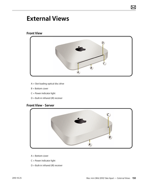 Page 150Mac mini (Mid 2010) Take Apart — External Views 1502010-10-25
External Views
Front View
A = Slot-loading optical disc drive
B = Bottom cover
C = Power indicator light
D = Built-in infrared (IR) receiver
Front View - Server
A = Bottom cover
C = Power indicator light
D = Built-in infrared (IR) receiver  