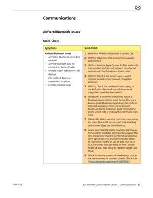 Page 37Mac mini (Mid 2010) Symptom Charts — Communications 372010-10-29
Communications
AirPort/Bluetooth Issues
Quick Check
SymptomsQuick Check
AirPort/Bluetooth Issues
• AirPort or Bluetooth cannot be 
enabled.
• AirPort/Bluetooth card not 
available in System Profiler
• Unable to join networks or pair 
devices
• Intermittent device or 
connection dropouts
• Limited wireless range
1. Verify that AirPort or Bluetooth is turned ON , 
2.  (AirPort) Make sure that a network is available 
and selected.
3. (AirPort)...