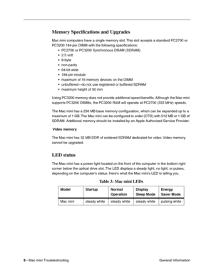 Page 137
8 - Mac mini Troubleshooting
 General Information
Memory Speciﬁcations and Upgrades
Mac mini computers have a single memory slot. This slot accepts a standard PC2700 or 
PC3200 184-pin DIMM with the following speciﬁcations:
• PC2700 or PC3200 Synchronous DRAM (SDRAM)
• 2.5 volt
• 8-byte
• non-parity
• 64-bit wide
• 184-pin module
• maximum of 16 memory devices on the DIMM
• unbuffered—do not use registered or buffered SDRAM
• maximum height of 50 mm
Using PC3200 memory does not provide additional speed...