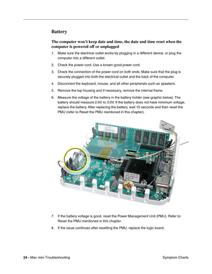 Page 153
24 - Mac mini Troubleshooting
 Symptom Charts
Battery
The computer won’t keep date and time, the date and time reset when the 
computer is powered off or unplugged
1. Make sure the electrical outlet works by plugging in a different device, or plug the 
computer into a different outlet.
2. Check the power cord. Use a known good power cord.
3. Check the connection of the power cord on both ends. Make sure that the plug is  securely plugged into both the electrical outlet and the back of the computer.
4....