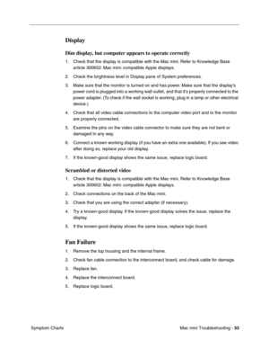 Page 162
Mac mini Troubleshooting - 33
 Symptom Charts
Display
Dim display, but computer appears to operate correctly
1. Check that the display is compatible with the Mac mini. Refer to Knowledge Base 
article 300652: Mac mini: compatible Apple displays.
2. Check the brightness level in Display pane of System preferences.
3. Make sure that the monitor is turned on and has power. Make sure that the displays  power cord is plugged into a working wall outlet, and that its properly connected to the 
power adapter....