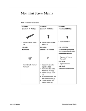 Page 199
 Mac mini  Views
 Mac mini Screw Matrix
Mac mini Screw Matrix 
                                         
Note: These are not to scale.
922-6682
 Jeweler’s #0 Phillips
• Fan to internal frame  (3)  922-6745    
Jeweler’s #0 Phillips            
• Internal frame to logic 
board (3) 922-6684 
Jeweler’s #0 Phillips
• Logic board (1)
922-6681 
 #2 Phillips          
• Hard drive to internal  frame (4) 922- 6680
Jeweler’s #0 Phillips
• Mezzanine board to 
logic board (2)
• Interconnect board to  the optical...