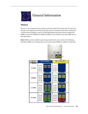 Page 133Mac Pro (8x) Troubleshooting — General Information 13 3
General Information
Memory
The Mac Pro (8x) computer has two memory cards with a total of 8 memory slots. On each card, 
the slots are arranged as two banks of two slots each. The computer comes with a minimum of 
1 GB of memory, installed as a pair of 512 MB fully buffered, dual inline memory modules (FB-
DIMMs) in two of the DIMM slots. Additional DIMMs can be installed in the open DIMM slots, as 
illustrated below.
Note: DIMMs must be installed...