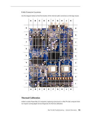 Page 136Mac Pro (8x) Troubleshooting — General Information 13 6
Cable Connector Locations
Use the diagram below to find the location of the internal cable connectors on the logic board.
A        B       C        D        E        F        G       H        J   \
      K
A 
       B       C        D        E        F        G       H        J   \
      K
1 2 3 4 5 6 7 8 9
12 3 4 5 6 7 8 9
Thermal Calibration
Unlike in earlier Power Mac G5 computers, replacing a processor in a Mac Pro (8x) computer does 
not...