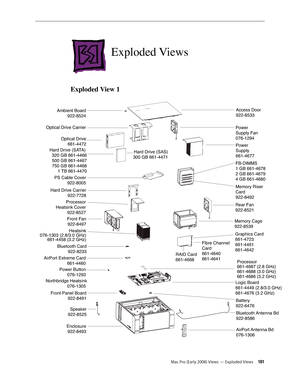 Page 181Mac Pro (Early 2008) Views — Exploded Views 181
Exploded Views
Exploded View 1
Ambient Board922-8524 Access Door
922-8533
Power 
Supply Fan
076-1294 Power 
Supply
661-4677
Optical Drive Carrier
Optical Drive661-4472
Hard Drive (SATA) 320 GB 661-4466
500 GB 661-4467
750 GB 661-4468 1 TB 661-4470
Hard Drive Carrier 922-7728
Rear Fan
922-8521Memory Riser 
Card
922-8492
Front Fan922-8497
Processor
Heatsink Cover 922-8527
Graphics Card
661-4723
661-4461
661-4642Heatsink
076-1303 (2.8/3.0 GHz) 661-4458 (3.2...