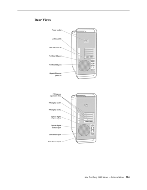 Page 184Mac Pro (Early 2008) Views — External Views 18 4
Rear Views
Power socket
Locking latch
USB 2.0 ports (3)
FireWire 400 port
FireWire 800 port
Gigabit Ethernet ports (2)
PCI Express
expansion slots
DVI display port 1
Optical digital
audio out port
Audio line-in port
Audio line-out port
Optical digital audio in port
DVI display port 2 