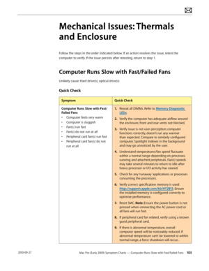 Page 103Mac Pro (Early 2009) Symptom Charts — Computer Runs Slow with Fast/Failed Fans 103 2010-09-27
Mechanical Issues: Thermals 
and Enclosure
Follow the steps in the order indicated below. If an action resolves the issue, retest the 
computer to verify. If the issue persists after retesting, return to step 1.
Computer Runs Slow with Fast/Failed Fans
Unlikely cause: Hard drive(s), optical drive(s)
Quick Check
SymptomQuick Check
Computer Runs Slow with Fast/
Failed Fans
• Computer feels very warm
• Computer is...