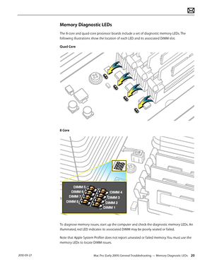 Page 20Mac Pro (Early 2009) General Troubleshooting — Memory Diagnostic LEDs 20 2010-09-27
Memory Diagnostic LEDs
The 8-core and quad-core processor boards include a set of diagnostic memory LEDs. The 
following illustrations show the location of each LED and its associated DIMM slot.
Quad Core
8 Core
To diagnose memory issues, start up the computer and check the diagnostic memory LEDs. An 
illuminated, red LED indicates its associated DIMM may be poorly seated or failed. 
Note that Apple System Profiler does...