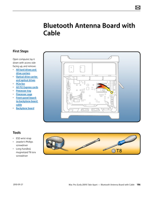 Page 196Mac Pro (Early 2009) Take Apart — Bluetooth Antenna Board with Cable 196 2010-09-27
First Steps
Open computer, lay it 
down with access side 
facing up, and remove:
• All hard drives and 
drive carriers
• Optical drive carrier 
and optical drives
• PCIe fan
• All PCI Express cards
• Processor tray
• Processor cage
• Front-panel-board-
to-backplane-board 
cable
• Backplane board
Tools
• ESD wrist strap
• Jeweler’s Phillips 
screwdriver
• Long-handled, 
magnetized T8 torx 
screwdriver
Bluetooth Antenna...