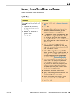 Page 44Mac Pro (Early 2009) Symptom Charts — Memory Issues/Kernel Panic and Freezes 44 2010-09-27
Memory Issues/Kernel Panic and Freezes
Unlikely cause:  Power supply, fans, enclosure
Quick Check
SymptomsQuick Check
Memory Issues/Kernel Panic and 
Freezes
• Computer has kernel panic 
or freezes on startup or when 
operating
• Memory not recognized in 
System Profiler
• Fans run fast
1. Reseat all DIMMs. Refer to Memory Diagnostic 
LEDs. 
2.  Reset SMC
3. After power ON, verify front panel power/sleep 
LED...