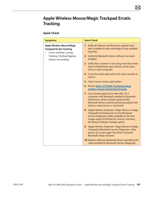 Page 107Mac Pro (Mid 2010) Symptom Charts — Apple Wireless Mouse/Magic Trackpad Erratic Tracking 107 2010-12-06
Apple Wireless Mouse/Magic Trackpad Erratic 
Tracking
Quick Check
SymptomsQuick Check
Apple Wireless Mouse/Magic 
Trackpad Erratic Tracking
• Cursor tracking is jumpy
• Tracking /Clicking/Tapping 
actions not working
1. Verify all software and firmware updates have 
been installed to take advantage of any available 
bug fixes.
2.  Verify the Bluetooth device software has been 
installed.
3. Verify that...