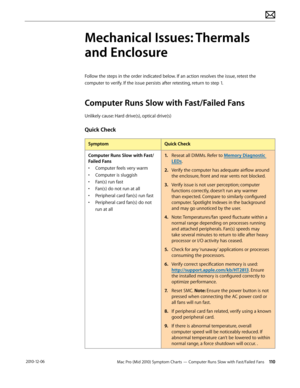 Page 110Mac Pro (Mid 2010) Symptom Charts — Computer Runs Slow with Fast/Failed Fans 110 2010-12-06
Mechanical Issues: Thermals 
and Enclosure
Follow the steps in the order indicated below. If an action resolves the issue, retest the 
computer to verify. If the issue persists after retesting, return to step 1.
Computer Runs Slow with Fast/Failed Fans
Unlikely cause: Hard drive(s), optical drive(s)
Quick Check
SymptomQuick Check
Computer Runs Slow with Fast/
Failed Fans
• Computer feels very warm
• Computer is...