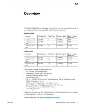 Page 12Mac Pro (Mid 2010) Basics — Overview 12 2010-12-06
Overview
The Mac Pro (Mid 2010) features both quad-core and 6-core Intel Xeon processors with up to 12 
processing cores. The computer is available in the following configurations.
Single-Processor
ProcessorPart NumberTotal CoresMemory SpeedLevel 3 Cache/
Processor
2.8 GHz quad-core661-570941066 MHz8 MB
3.2 GHz quad-core 
(CTO)
661-571041066 MHz8 MB
3.33 GHz six-core 
(CTO)
661-571161333 MHz12 MB
Dual-Processor
ProcessorsPart NumberTotal CoresMemory...