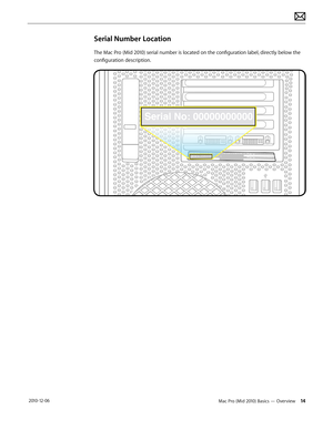 Page 14Mac Pro (Mid 2010) Basics — Overview 14 2010-12-06
Serial Number Location
The Mac Pro (Mid 2010) serial number is located on the configuration label, directly below the 
configuration description.  