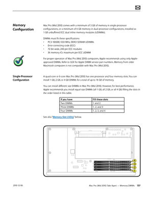 Page 137Mac Pro (Mid 2010) Take Apart — Memory DIMMs 137 2010-12-06
Memory 
Configuration
Single-Processor 
Configuration
Mac Pro (Mid 2010) comes with a minimum of 3 GB of memory in single-processor 
configurations, or a minimum of 6 GB memory in dual-processor configurations, installed as  
1 GB unbuffered ECC dual inline memory modules (UDIMMs). 
DIMMs must fit these specifications:
• PC3-10600E,1333 MHz, DDR3 SDRAM UDIMMs
•  Error-correcting code (ECC)
•  72-bit wide, 240-pin ECC modules
•  36 memory ICs...