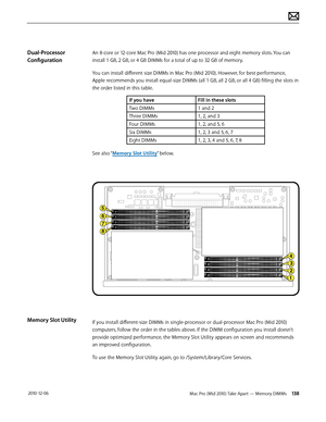 Page 138Mac Pro (Mid 2010) Take Apart — Memory DIMMs 138 2010-12-06
Dual-Processor 
Configuration
Memory Slot Utility
An 8-core or 12-core Mac Pro (Mid 2010) has one processor and eight memory slots. You can 
install 1 GB, 2 GB, or 4 GB DIMMs for a total of up to 32 GB of memory. 
You can install different size DIMMs in Mac Pro (Mid 2010). However, for best performance, 
Apple recommends you install equal-size DIMMs (all 1 GB, all 2 GB, or all 4 GB) filling the slots in 
the order listed in this table. 
If you...