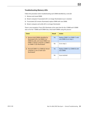Page 25Mac Pro (Mid 2010) Take Apart — General Troubleshooting 25 2010-12-06
Troubleshooting Memory LEDs
Follow this procedure when troubleshooting each DIMM identified by a red LED:
1. Remove and reseat DIMM.
2.  Restart computer. If associated LED is no longer illuminated, issue is resolved. 
3. If associated LED remains illuminated, replace DIMM with new DIMM.
4.  Restart computer and verify LED is no longer illuminated.
There is one exception. If two LEDs illuminate at the same time for the 3 DIMM and 4...