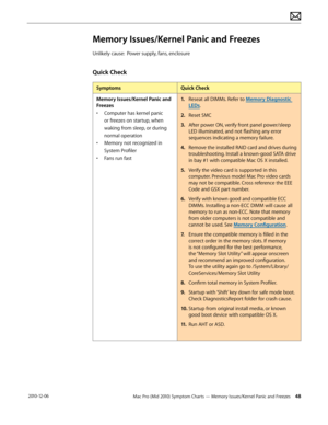 Page 48Mac Pro (Mid 2010) Symptom Charts — Memory Issues/Kernel Panic and Freezes 48 2010-12-06
Memory Issues/Kernel Panic and Freezes
Unlikely cause:  Power supply, fans, enclosure
Quick Check
SymptomsQuick Check
Memory Issues/Kernel Panic and 
Freezes
• Computer has kernel panic 
or freezes on startup, when 
waking from sleep, or during 
normal operation
• Memory not recognized in 
System Profiler
• Fans run fast
1. Reseat all DIMMs. Refer to Memory Diagnostic 
LEDs. 
2.  Reset SMC
3. After power ON, verify...