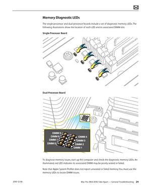 Page 24Mac Pro (Mid 2010) Take Apart — General Troubleshooting 24 2010-12-06
Memory Diagnostic LEDs
The single-processor and dual-processor boards include a set of diagnostic memory LEDs. The 
following illustrations show the location of each LED and its associated DIMM slot.
Single-Processor Board
Dual-Processor Board
To diagnose memory issues, start up the computer and check the diagnostic memory LEDs. An 
illuminated, red LED indicates its associated DIMM may be poorly seated or failed. 
Note that Apple...