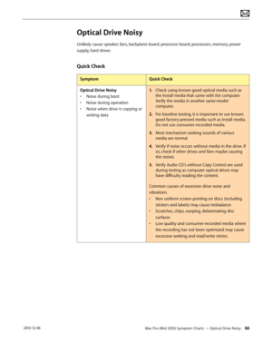 Page 86Mac Pro (Mid 2010) Symptom Charts — Optical Drive Noisy 86 2010-12-06
Optical Drive Noisy
Unlikely cause: speaker, fans, backplane board, processor board, processors, memory, power 
supply, hard drives
Quick Check
SymptomQuick Check
Optical Drive Noisy
• Noise during boot
• Noise during operation
• Noise when drive is copying or 
writing data
1. Check using known good optical media such as 
the Install media that came with the computer. 
Verify the media in another same-model 
computer.
2.  For baseline...
