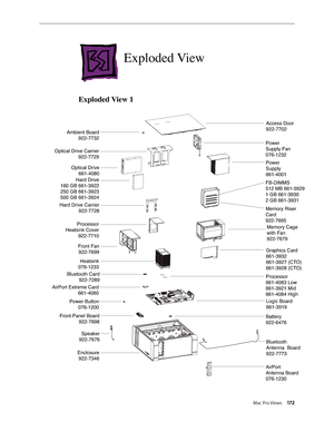 Page 172Mac Pro Views 17 2
Exploded View
Exploded View 1
Ambient Board
922-7732 Access Door
922-7702
Power 
Supply Fan
076-1232 Power 
Supply
661-4001
Optical Drive Carrie
r
922-7729
Optical Drive 661-4080
Hard Drive
160 GB 661-3922
250 GB 661-3923
500 GB 661-3924
Hard Drive Carrie r
922-7728
Memory Cage
with Fan
922-7679
Memory Riser
 
Card
922-7695
Front Fan 922-7699
Processor
Heatsink Cover 922-7710
Graphics Card
661-3932
661-3927 (CTO)
661-3928 (C TO)
Heatsink
076-1233
AirPort Extreme Card 661-4060
Bluetooth...