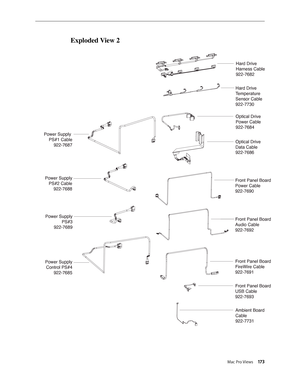 Page 173Mac Pro Views 17 3
Exploded View 2
Hard Drive
Harness Cable
922-7682
Hard Drive
Temperature
Sensor Cable
922-7730
Optical Drive
Power Cable
922-7684
Power Supply  PS#1 Cable922-7687
Power Supply PS#2 Cable 922-7688
Power Supply PS#3
922-7689
Power Supply Control PS#4 922-7685
Optical Drive
Data Cable
922-7686
Front Panel Board
Power Cable
922-7690
Front Panel Board
Audio Cable
922-7692
Front Panel Board
FireWire Cable
922-7691
Front Panel Board
USB Cable
922-7693
Ambient Board
Cable
922-7731 