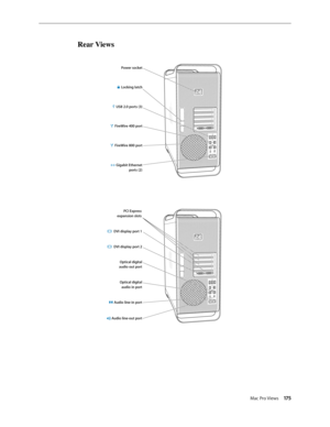 Page 175Mac Pro Views 17 5
Rear Views
Power socket
Locking latch
USB 2.0 ports (3)
FireWire 400 port
G d
¥
H
FireWire 800 port
H
Gigabit Ethernet ports (2)
PCI Express
expansion slots
DVI display port 1
-
,
Optical digital
audio out port
Audio line-in port
Audio line-out port
Optical digital audio in port
DVI display port 2
£
£ 