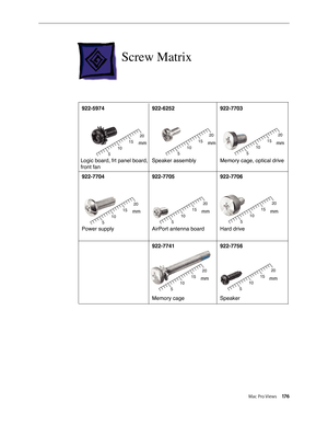 Page 176Mac Pro Views 17 6
Screw Matrix
Screw Matrix
922-7704
Power supply922-7705
AirPort antenna board922-7706
Hard drive
922-7741
Memory cage  922-7756
Speaker
922-5974
Logic board, frt panel board,
front fan 
Speaker assembly922-7703
Memory cage, optical drive
922-6252
10
5 20
15mm10
5 20
15mm10
5 20
15mm
10
5 20
15mm10
5 20
15mm10
5 20
15mm
10
5 20
15mm10
5 20
15mm 