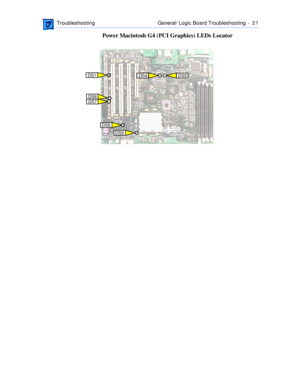 Page 219 
 TroubleshootingGeneral/Logic Board Troubleshooting  -   2 1 
Power Macintosh G4 (PCI Graphics) LEDs Locator
DS5
DS9
DS8
DS7
DS6
DS1DS4 