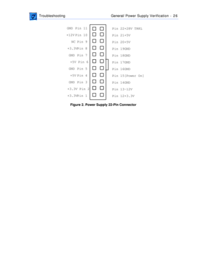 Page 224 
 TroubleshootingGeneral/Power Supply Verification  -   2 6 
  
Figure 2. Power Supply 22-Pin Connector
Pin 22	+28V TRKL
Pin 21	+5V
Pin 20	+5V
Pin 19	GND
Pin 18	GND
Pin 17	GND
Pin 16	GND
Pin 15	[Power On]
Pin 14	GND
Pin 13	-12V
Pin 12	+3.3V GND	 Pin 11
+12V	Pin 10
NC	Pin 9
+3.3V	Pin 8
GND	 Pin 7
+5V Pin 6
GND	 Pin 5
+5V	Pin 4
GND	 Pin 3
+3.3V Pin 2
+3.3V	Pin 1 