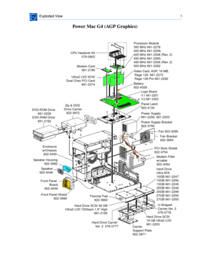 Page 276 
 Exploded View 1 
Power Mac G4 (AGP Graphics)  
Logic Board,
V.1 661-2251
V.2 661-2302
CPU Heatsink Kit
076-0803Processor Module
350 MHz 661-2278
400 MHz 661-2259,
400 MHz 661-2308 (Rev. 2)
450 MHz 661-2260,
450 MHz 661-2306 (Rev. 2)
500 MHz 661-2262
Power Supply
661-2256, 661-2303 Video Card, AGP, 16 MB,
 Rage 128  661-2273
 Rage 128 Pro 661-2292
Front Panel 
Board
922-4049 Enclosure
 w/Chassis
922-4045Fan Bracket 
922-3854 Fan 922-3295
Speaker Housing 
922-3982	
Speaker
922-4048Power Supply Bracket...