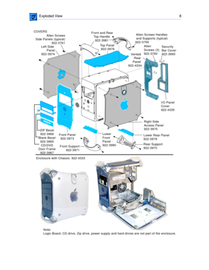 Page 283 
 Exploded View 8
Front Panel
922-3973  Left Side 
Panel
922-3974
Right Side 
Access Panel  
922-3975	I/O Panel
Cover
922-4335
Lower 
Front 
Panel 
922-3980Lower Rear Panel 
922-3979
Front Support
922-3971Rear Support
922-3970 Top Panel
 922-3976
Security 
Bar Cover
922-3693 	 Front and Rear 
Top Handle
922-3981
Vented 
Rear 
Panel 
922-4334
 Allen Screws Handles
 and Supports (typical)
922-3759 
Allen 
Screws (3)
922-3760   Allen Screws 
Side Panels (typical) 
922-3761  COVERS 
or
Note: 
Logic Board,...