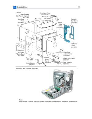 Page 286 
 Exploded View  1 1
Front Panel
922-4566  Left Side 
Panel
922-4567
Right Side 
Access Panel  
922-4568	I/O Panel
Cover
922-4571
Lower 
Front 
Panel 
922-4576Lower Rear Panel 
922-4575
Front Support
922-4564Rear Support
922-4563 Top Panel
 922-4569
Security 
Bar Cover
922-3693 	 Front and Rear 
Top Handle
922-4573
Vented 
Rear 
Panel 
922-4570
 
Allen Screws 
Side Panels (typical) 
922-3761  COVERS 
Note: 
Logic Board, CD drive, Zip drive, power supply and hard drives are not part of the enclosure....