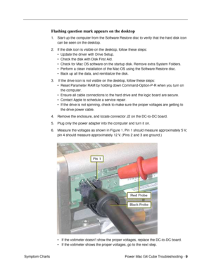 Page 111 
Power Mac G4 Cube Troubleshooting -   
9  
 Symptom Charts 
Flashing question mark appears on the desktop 
 
1. Start up the computer from the Software Restore disc to verify that the hard disk icon 
can be seen on the desktop. 
2. If the disk icon is visible on the desktop, follow these steps:
¥ Update the driver with Drive Setup. 
¥ Check the disk with Disk First Aid. 
¥ Check for Mac OS software on the startup disk. Remove extra System Folders. 
¥ Perform a clean installation of the Mac OS using the...