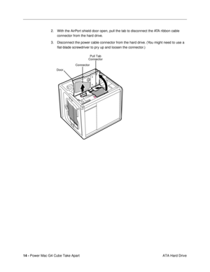 Page 16 
14 -  
Power Mac G4 Cube Take Apart
 ATA Hard Drive 2. With the AirPort shield door open, pull the tab to disconnect the ATA ribbon cable 
connector from the hard drive.
3. Disconnect the power cable connector from the hard drive. (You might need to use a 
ßat-blade screwdriver to pry up and loosen the connector.) 
ConnectorPull Tab
Connector
Door 