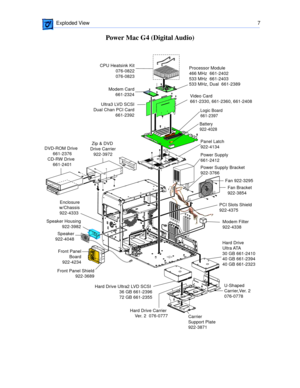 Page 282 
 Exploded View 7 
Power Mac G4 (Digital Audio) 
Logic Board
661-2397
CPU Heatsink Kit
076-0822
076-0823Processor Module
466 MHz  661-2402 
533 MHz  661-2403
533 MHz, Dual  661-2389
Power Supply
661-2412 Video Card
661-2330, 661-2360, 661-2408
Front Panel
Board
922-4234 Enclosure
 w/Chassis
922-4333 Fan Bracket 
922-3854 Fan 922-3295
Speaker Housing 
922-3982	
Speaker
922-4048Power Supply Bracket
922-3766
PCI Slots Shield 
922-4375	 Panel Latch 
922-4134 Ultra3 LVD SCSI
Dual Chan PCI Card
661-2392
Front...