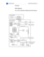 Page 199 
 TroubleshootingGeneral/Block Diagrams -  1 
General 
Block Diagrams 
Power Mac G4 (QuickSilvers/Digital Audio) Block Diagram
133 MHz
memory bus133 MHz
Max bus
Headphone jack
Apple speaker
mini-jackEthernet port
Firewire port
Firewire port
AGP
4x slot 66 MHz AGP bus
PCI slots
64-bit
33 MHz
PCI bus
Backside
L3 cachePowerPC G4
microprocessor
L2 cache : 256K 1:1
UniNorth
memory
controller
and PCI
bus bridge
PMU99
power
controller
Boot
ROM
Ethernet
PHY
Firewire
PHY
Tumbler
audio
Modem slot
USB port A
USB...