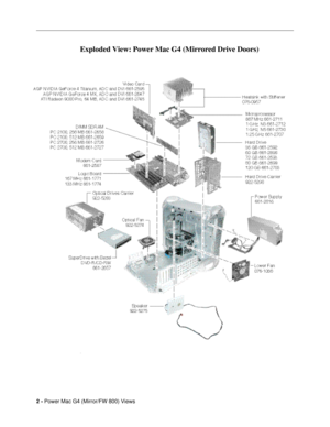 Page 1502 - Power Mac G4 (Mirror/FW 800) ViewsExploded View: Power Mac G4 (Mirrored Drive Doors) 