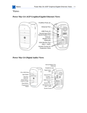 Page 13 
 BasicsPower Mac G4 (AGP Graphics/Gigabit Ethernet) Views  -   1 1 
| 
Vi ew s 
Power Mac G4 (AGP Graphics/Gigabit Ethernet) Views
Power Mac G4 (Digital Audio) Views
FireWire Ports (2)
Sound Input PortUSB Ports (2)Ethernet Port
Internal 
Modem Port
(Optional)
VGA Monitor Port
(Slot 1: AGP)
Access Covers for
Expansion Slots
Sound Output Port
CD or DVD Drive
Reset Button
ProgrammerÕs
Button Zip Drive
(optional)
Power Button /
Power-on LightOpen Button
Internal Modem Port
(Optional)
Headphone Jack...