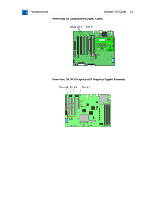 Page 233 
 TroubleshootingGeneral/ PCI Cards -  3 5 
Power Mac G4 (QuickSilvers/Digital Audio)
Power Mac G4 (PCI Graphics/AGP Graphics/Gigabit Ethernet)
Slots #2-5Slot #1
Slot #1Slots #4  #3  #2 